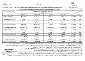  عکس برنامه امتحان نهایی پایه دوازدهم